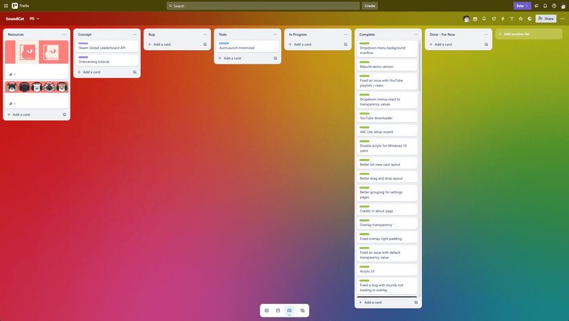 Trello